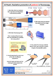 IAEA RPOP patient safety poster thumbnail